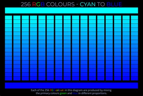 水藍色 rgb